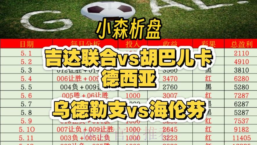 世界杯热门盘口推荐解析 世界杯热门盘口推荐解析